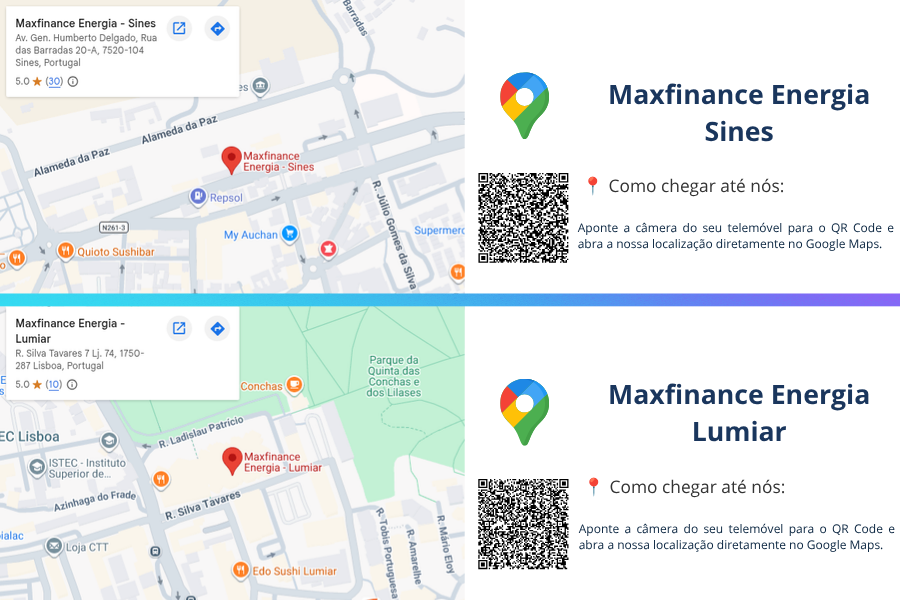 Localizações